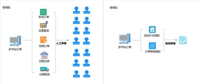 【江南体育】内容审核技术如何应对跨境网络信息管理挑战