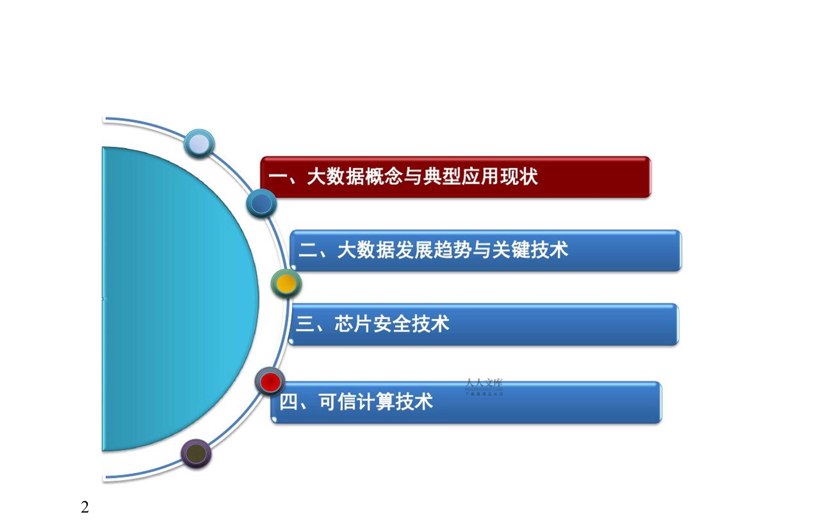 网络信息安全如何应对大数据挑战