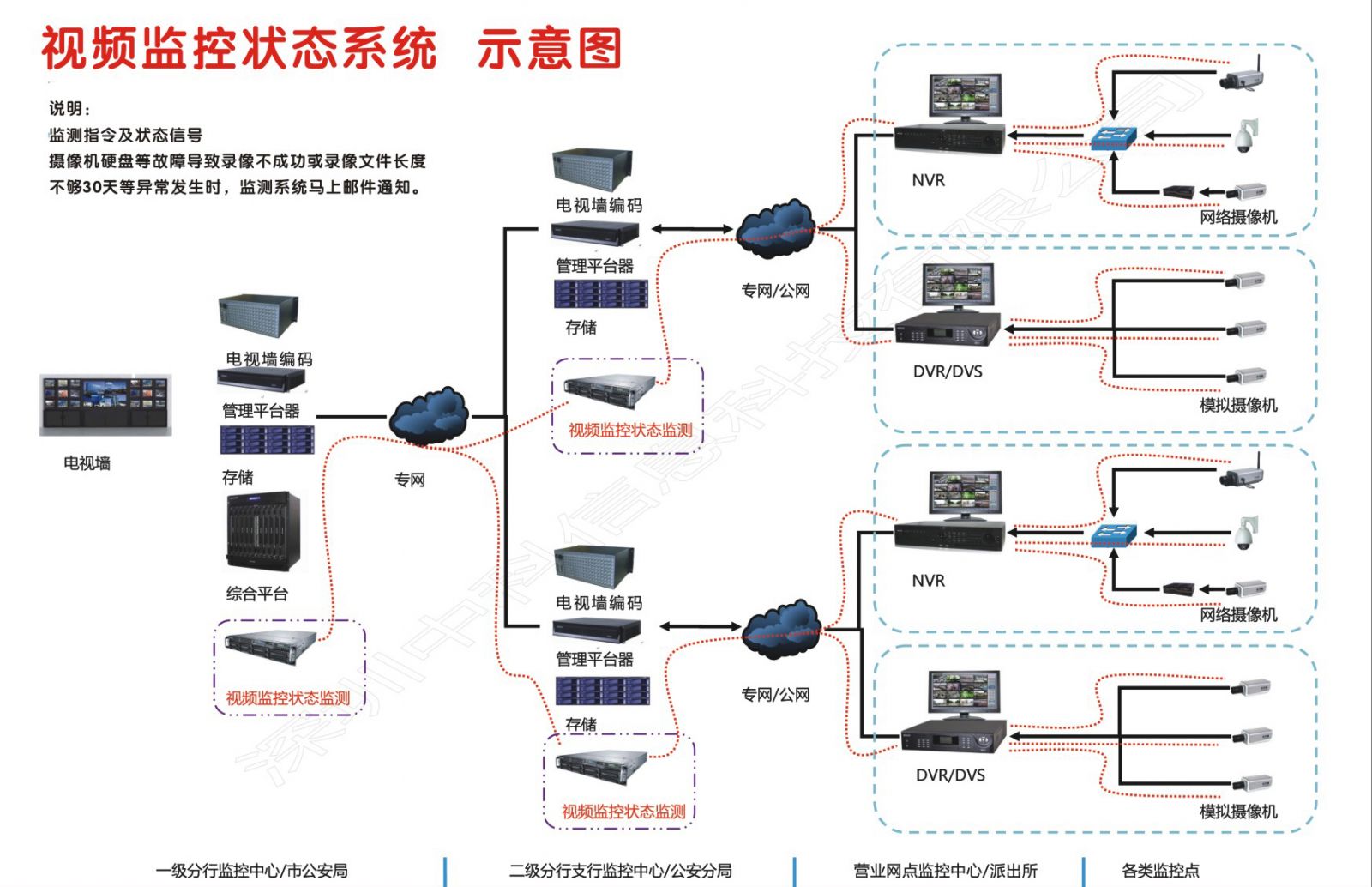 【江南体育客户端】网络信息实时监控系统在应急响应中的作用是什