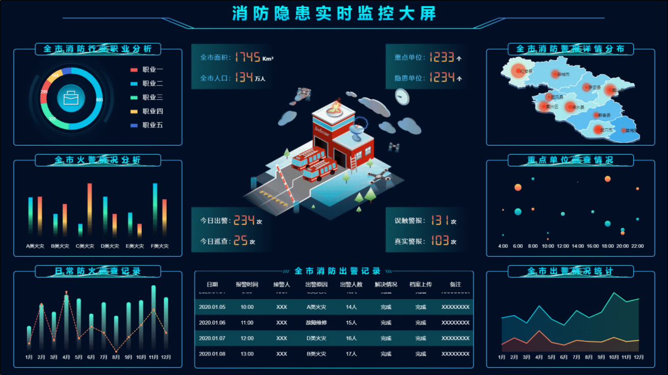 网络信息实时监控系统在应急响应中的作用是什么