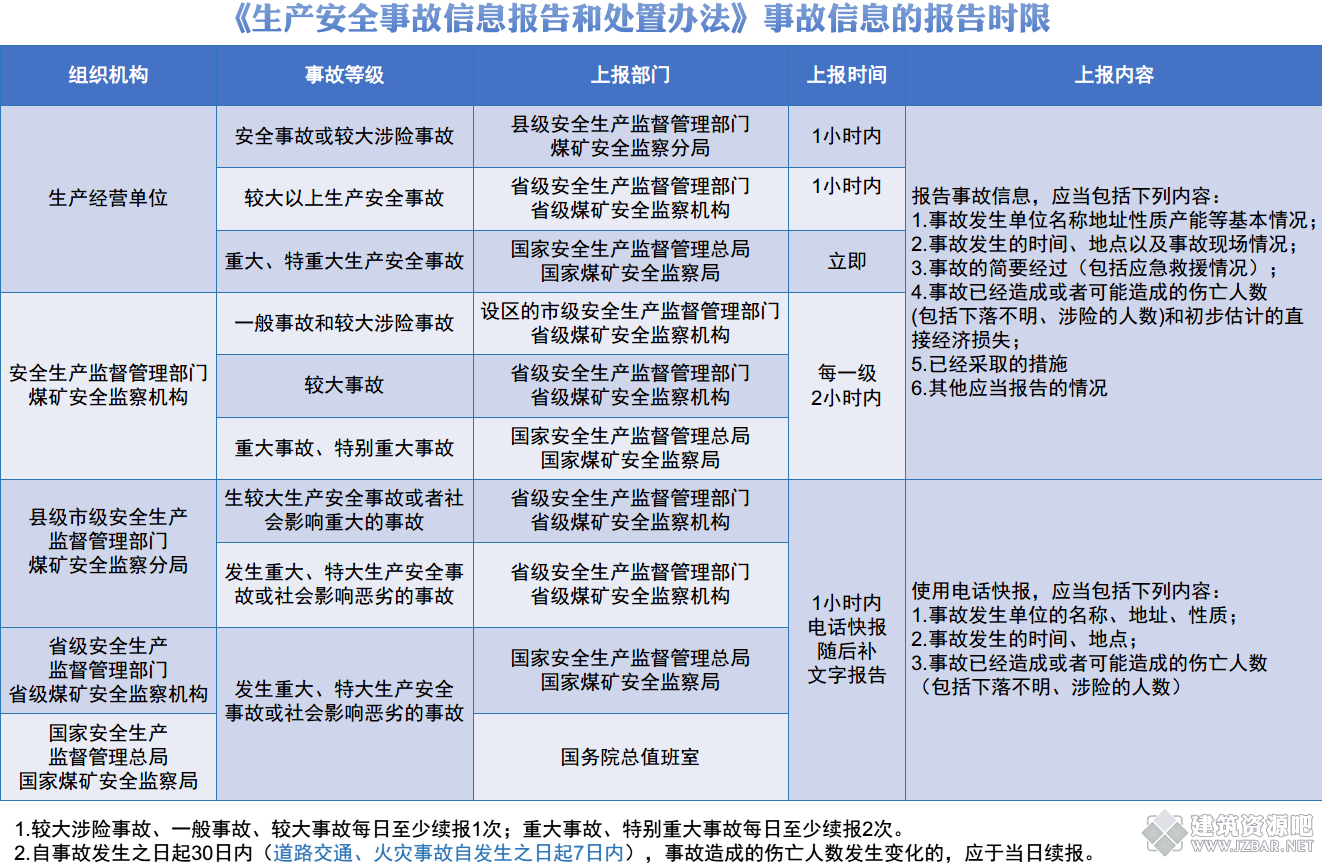 生物识别技术的发展如何改变了法律与法规的制定