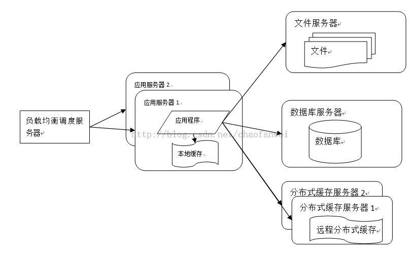 江南体育客户端：如何利用网络信息技术优化网站的信息架构