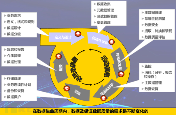 如何平衡数据收集与用户隐私保护之间的关系|江南体育客户端