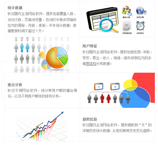 江南体育官网-网络信息中的数据分类技巧有哪些