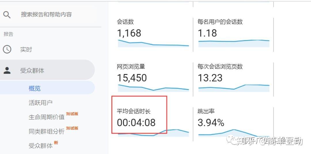 【江南体育app】数据分析在优化网站加载速度中的作用是什么