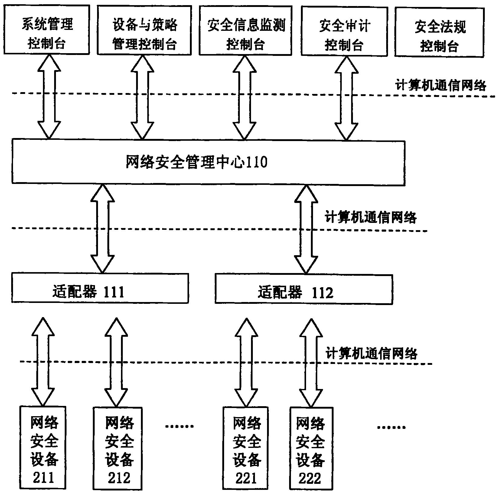 如何设计一个安全的企业无线网络