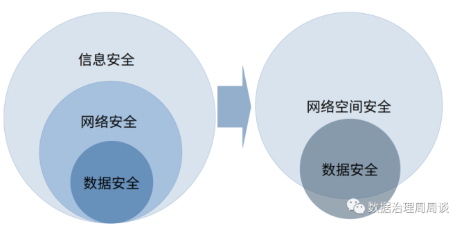 网络数据泄露事件的常见应对策略是什么【江南体育客户端】