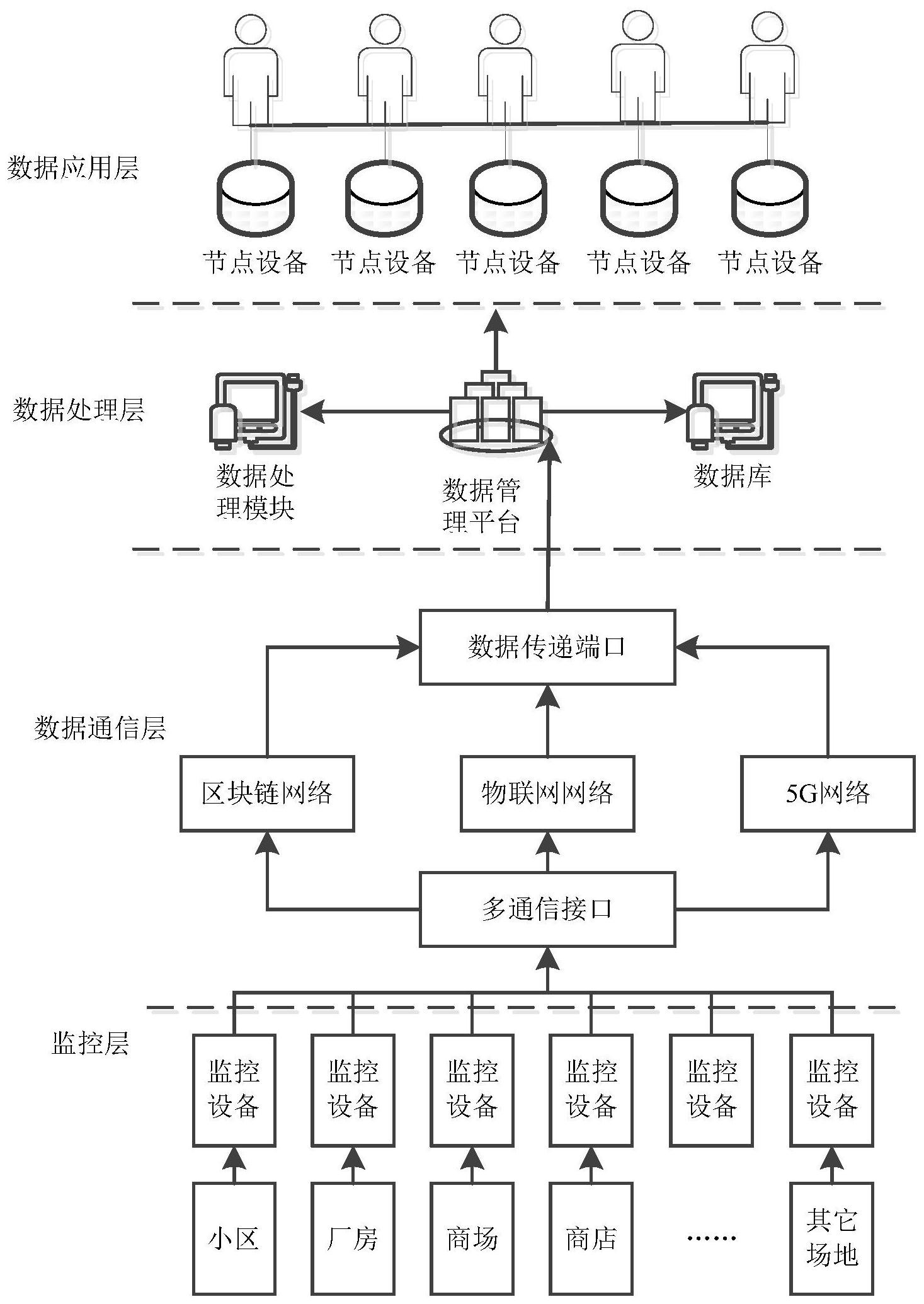 江南体育官网_网络信息实时监控技术的基本原理是什么