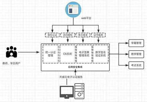 【江南体育】网络信息如何辅助政策制定与执行