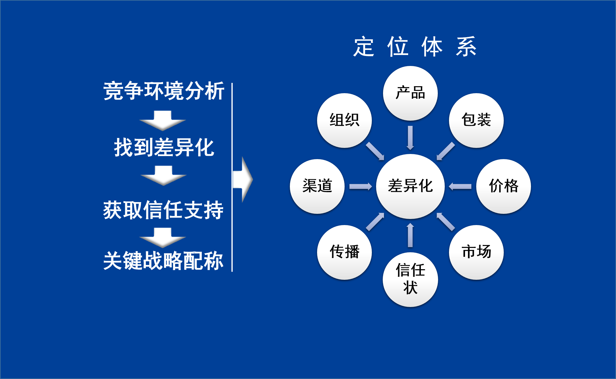 江南体育下载|企业形象与网络品牌定位的关系