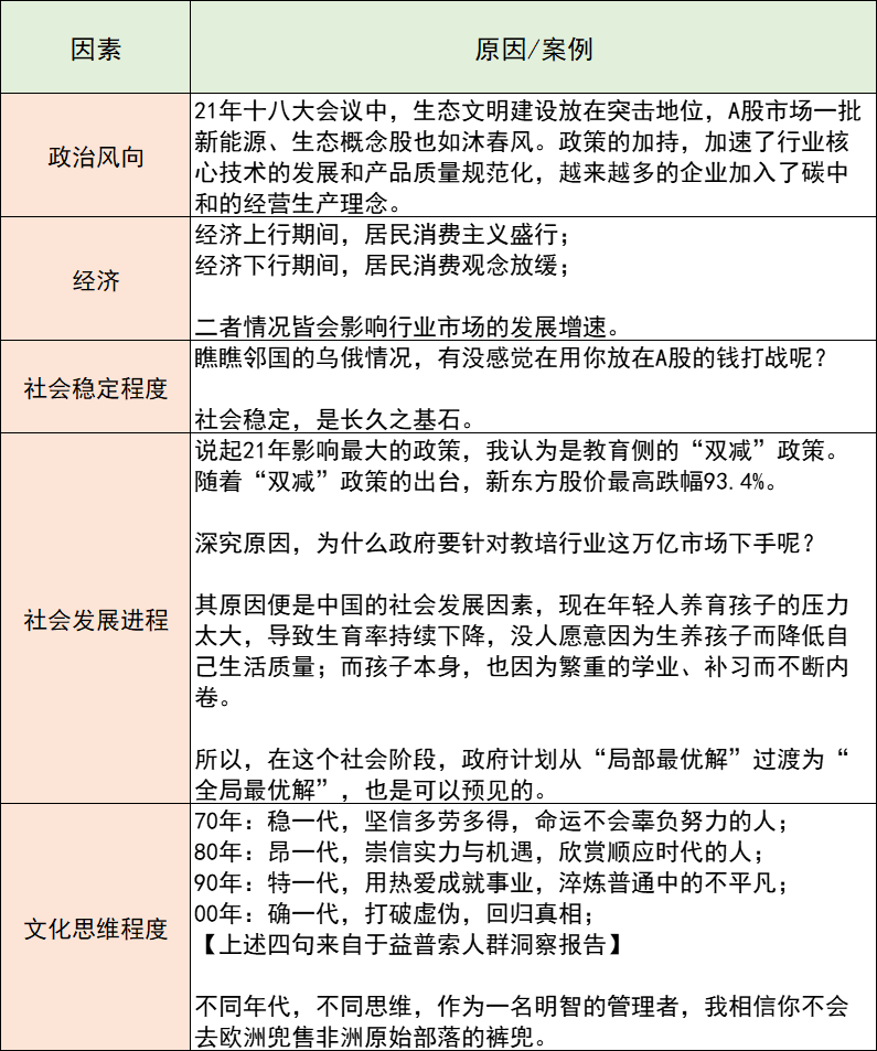 如何利用笔记软件增强信息管理能力