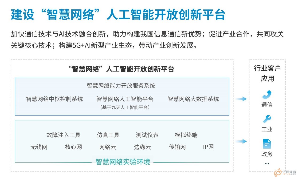 江南体育客户端：人工智能在网络信息整合中的作用