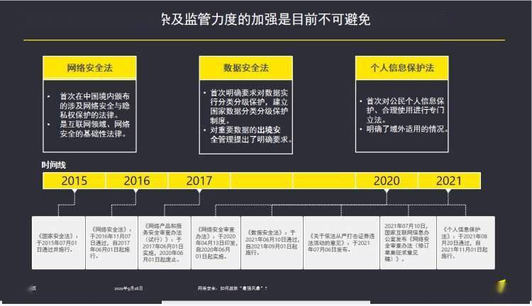 在制定信息安全策略时如何获取管理层支持