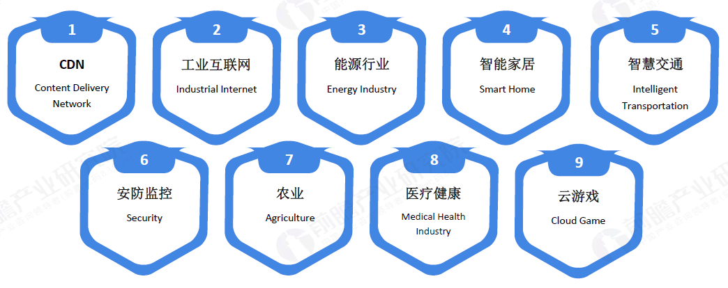 网络信息在市场研究中的重要性：江南体育客户端