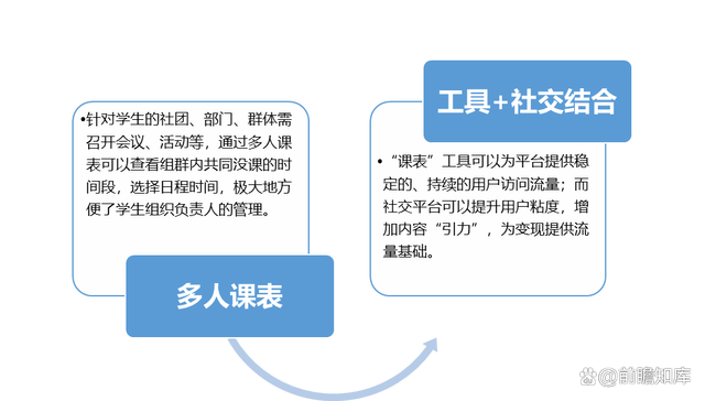 江南体育官网_如何使用社交聆听工具监测品牌声誉