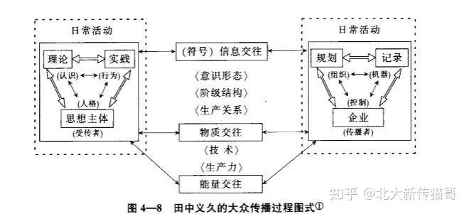 江南体育：如何通过网络信息评估公益活动的受众反应