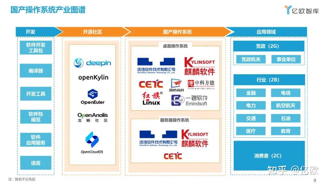 网络信息未来可能面临的法律挑战是什么