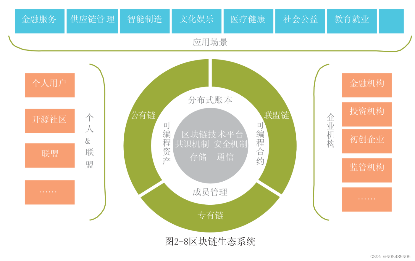 江南体育app|如何看待网络信息与社会运动的相互影响