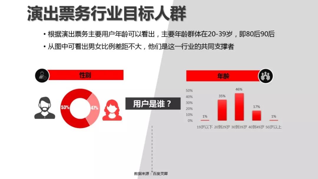 如何设定信息流的更新频率|江南体育app