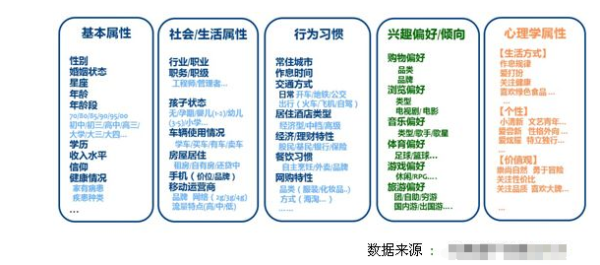 如何通过用户评论分析产品开发方向-江南体育下载