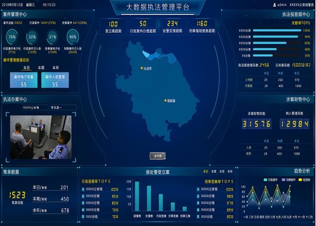 【江南体育】大数据技术如何帮助打击网络犯罪