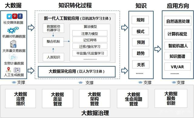 江南体育下载_如何通过网络信息促进企业转型升级