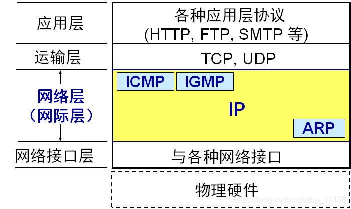 网络信息监测工具的功能扩展与兼容性