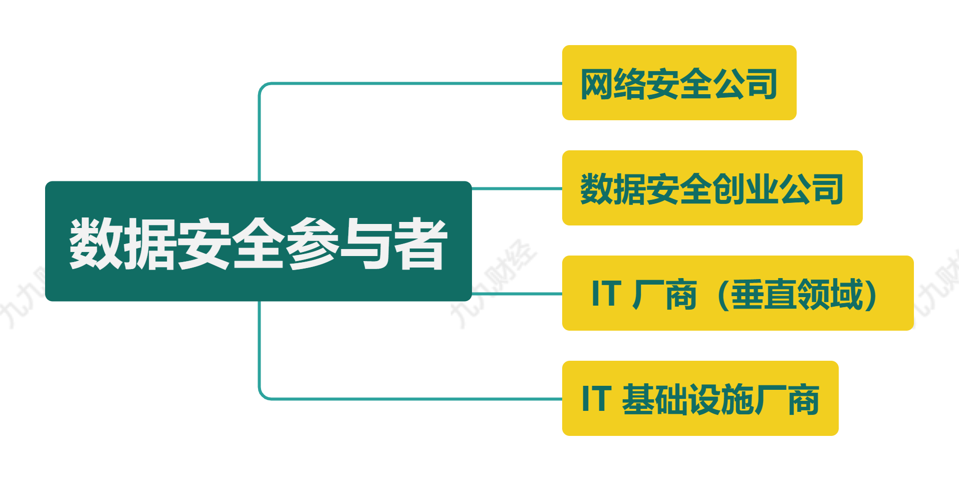 数字时代下如何保护青少年的隐私：江南体育客户端