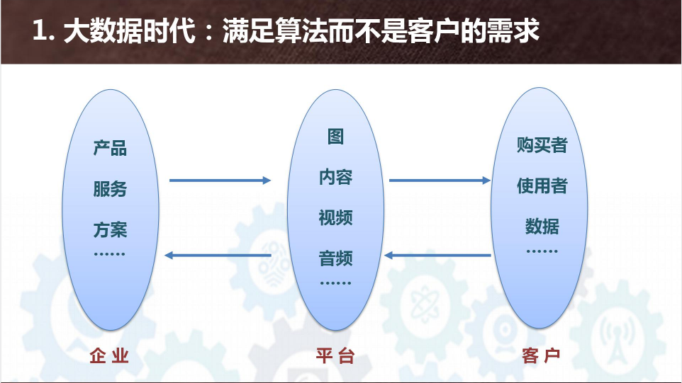 江南体育：如何利用大数据分析提升线上活动信息获取