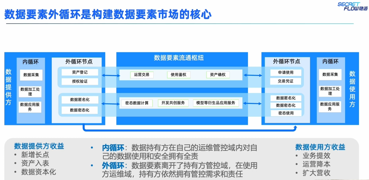 江南体育-信息传播速度与数据隐私的关系