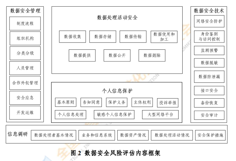 江南体育下载_如何评估网站的安全性