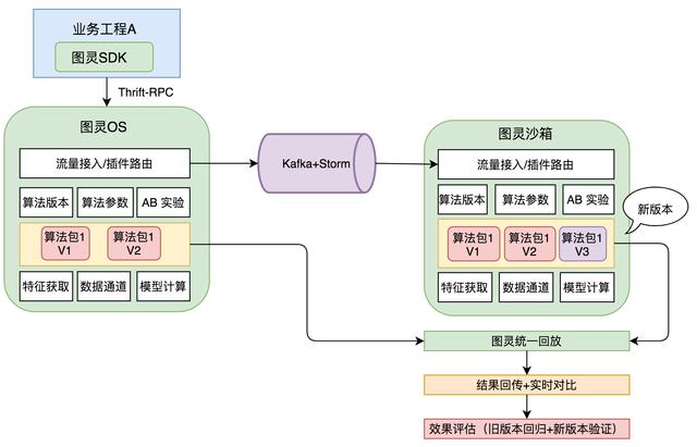 如何通过在线平台分享创新经验_江南体育app