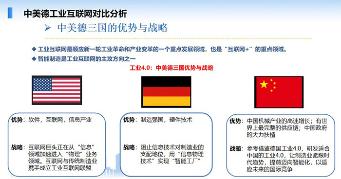 网络信息分析在企业战略调整中的应用