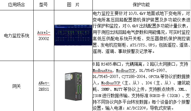 网络信息监测工具在新产品发布中的应用