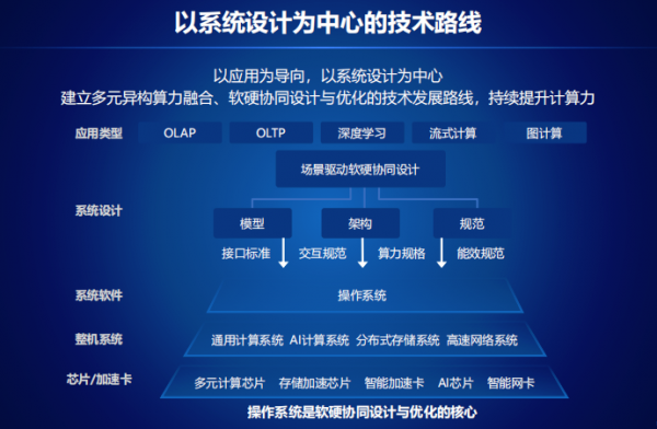 江南体育官网_如何应对网络信息发布中的技术挑战