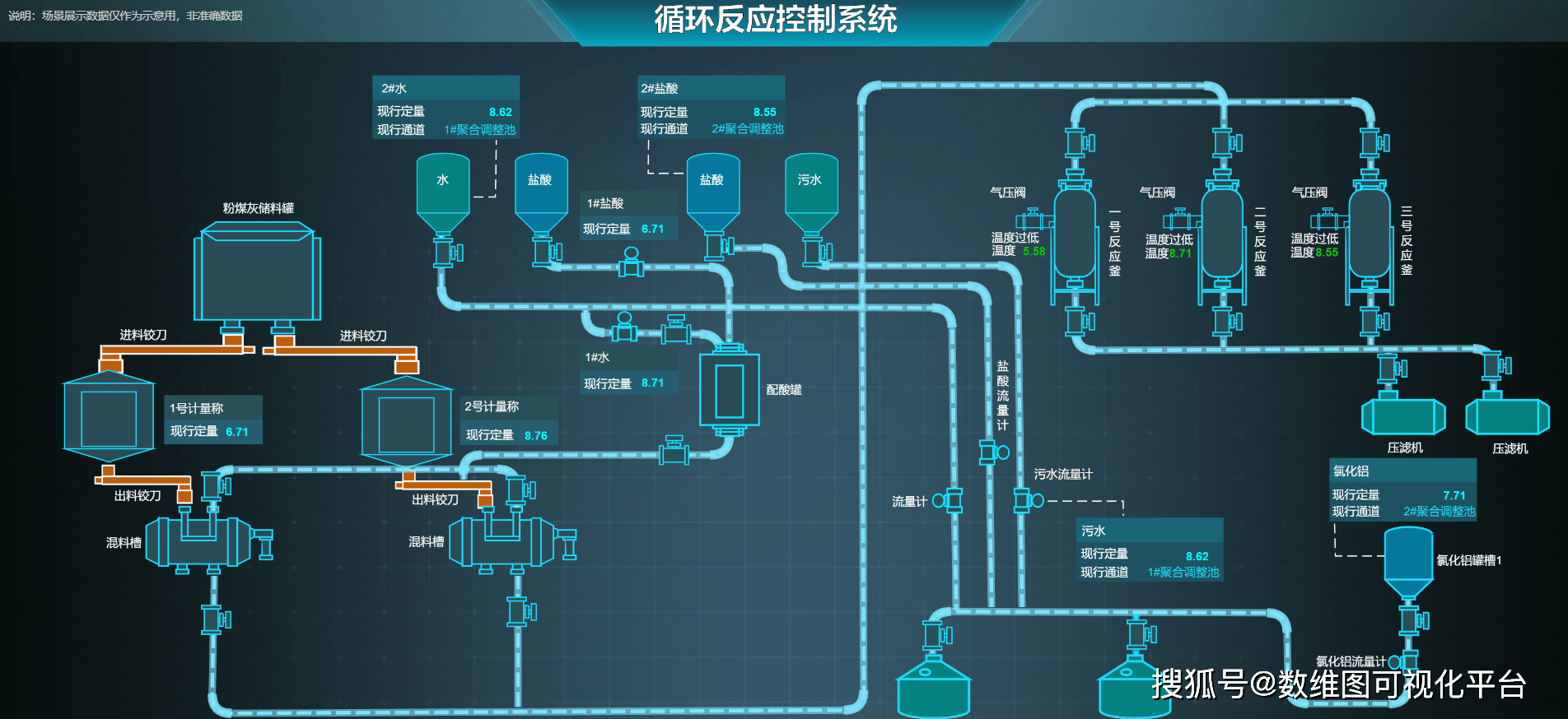 江南体育下载|如何利用网络可视化工具进行项目管理