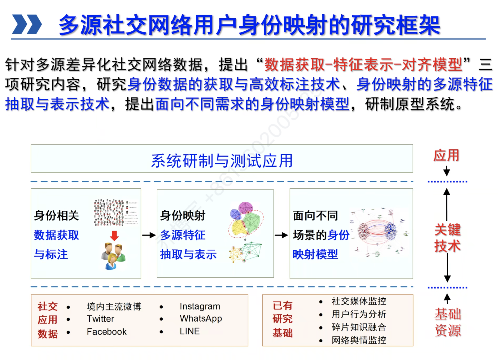 江南体育客户端-社交影响如何驱动用户的购物行为