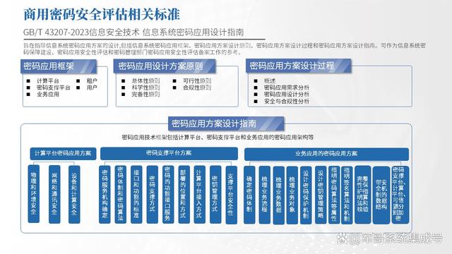 【江南体育官网】如何制定网络信息合规性政策