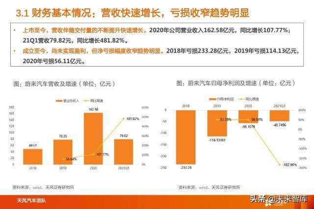 网络信息未来的用户体验将会怎样提升