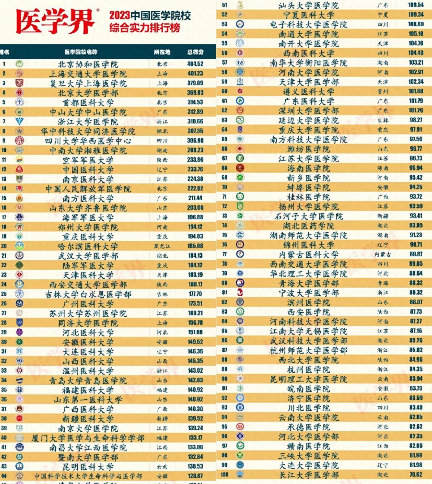 网络信息对地方政府透明度的影响【江南体育】