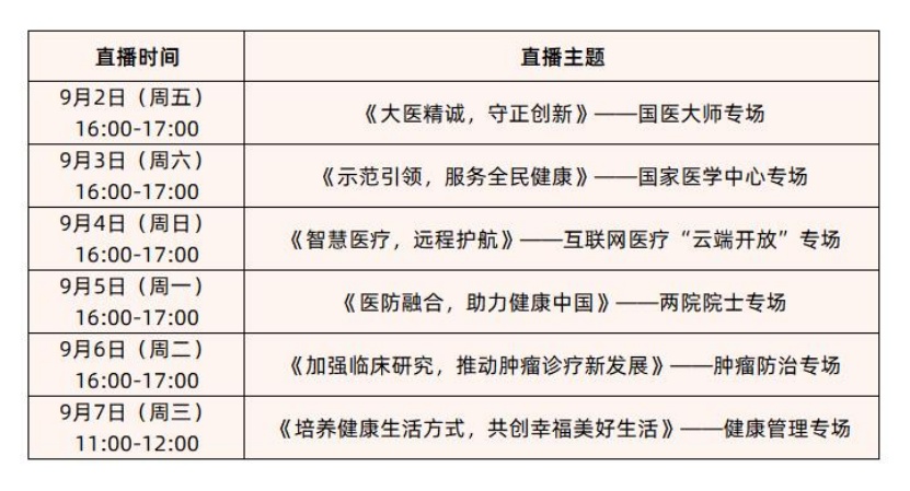 江南体育-网络信息如何帮助提升医疗服务的可及性