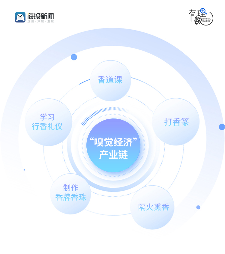 江南体育app-个体如何在网络中重塑社会认同