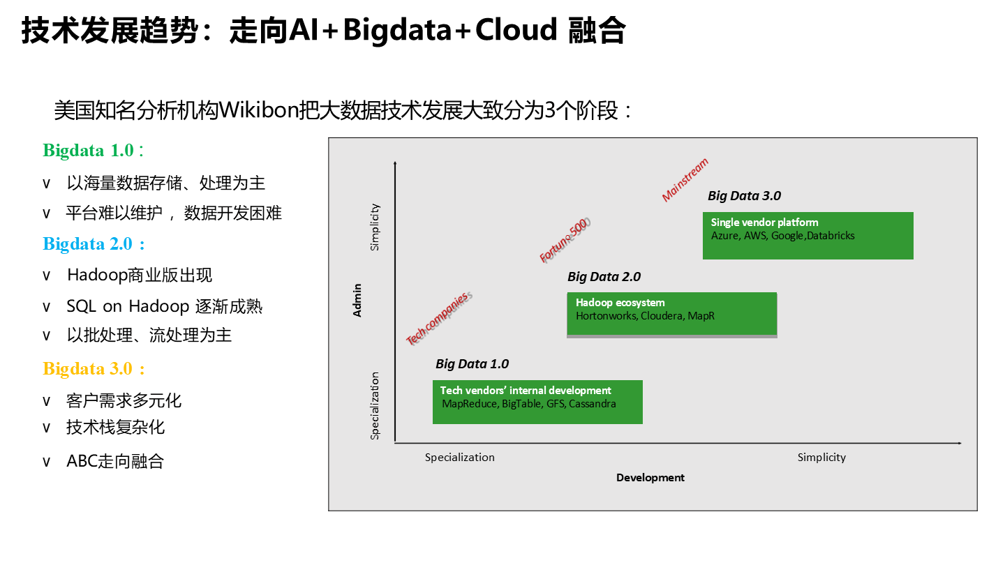 江南体育-选择网络信息交流平台需考虑的技术支持