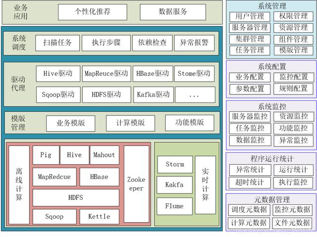 江南体育app|企业如何利用网络信息分析构建数据资产