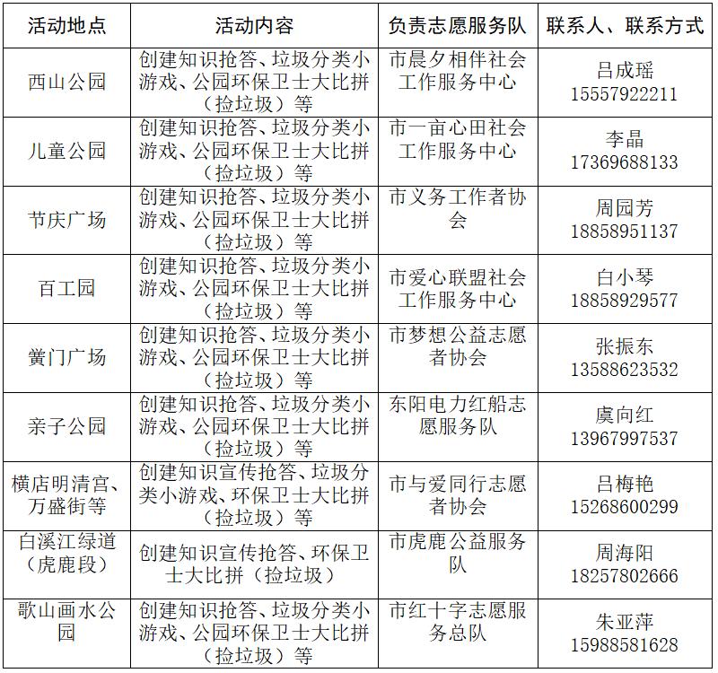 江南体育官网_如何通过数字工具提升志愿者参与