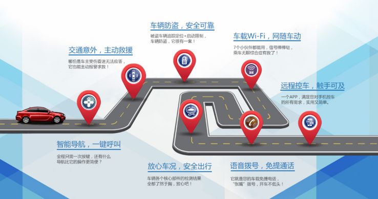 互联网技术在紧急救援中的创新应用_江南体育官网