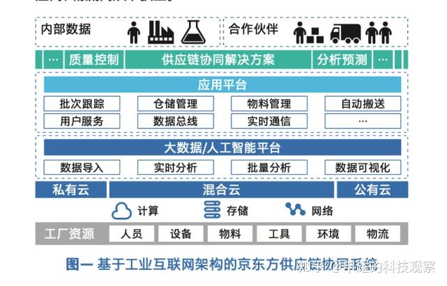 江南体育app|如何在项目中有效实施信息共享机制