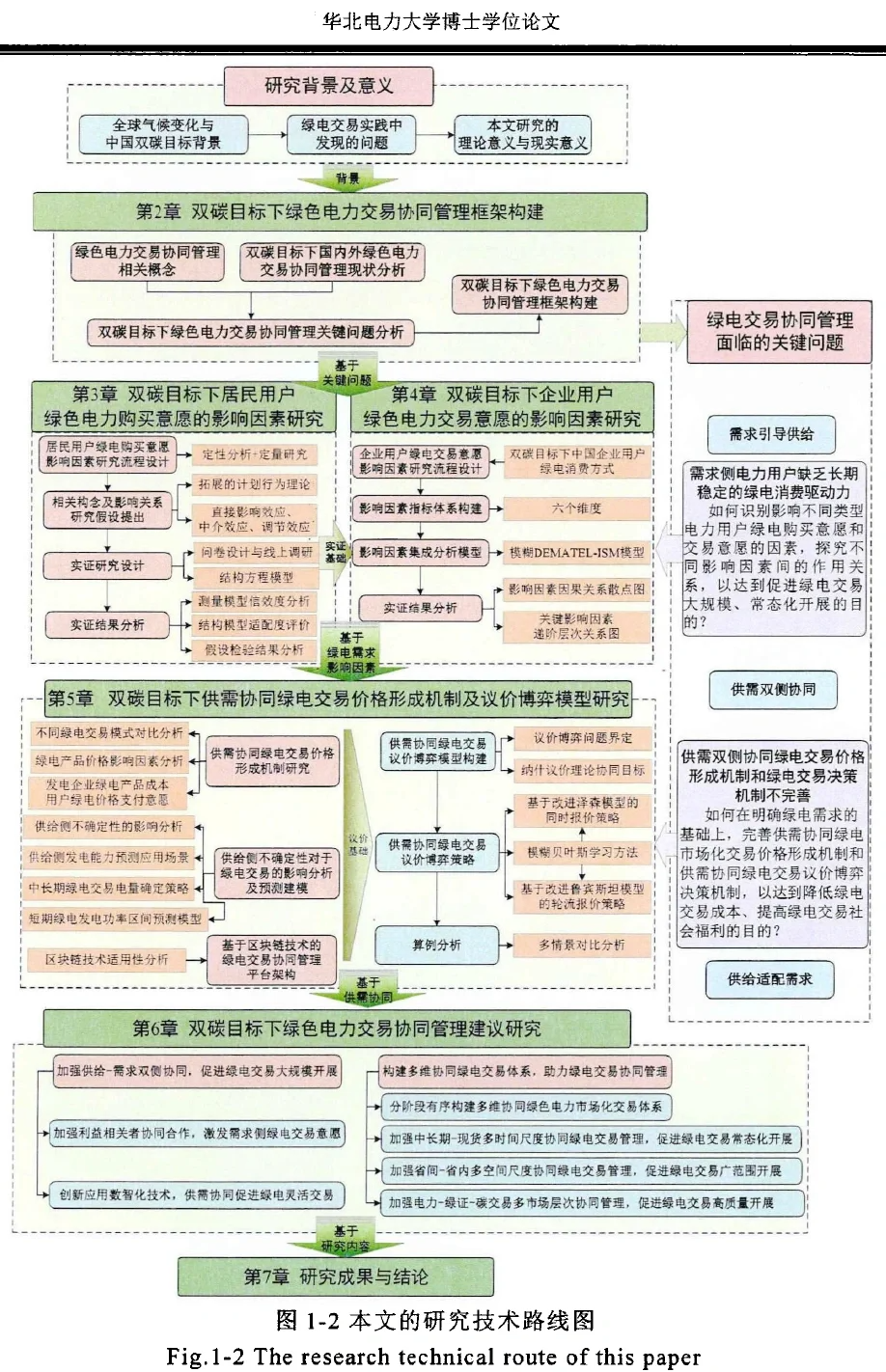 如何通过引用文献追踪信息来源