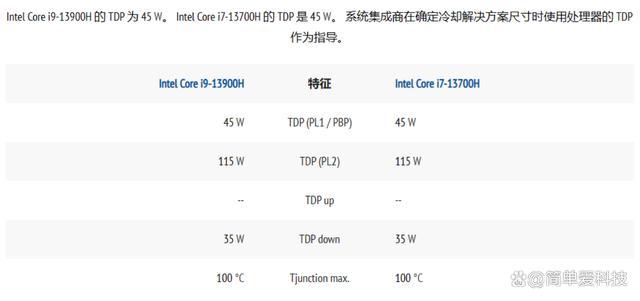 如何在不同平台上调整内容格式以达到最佳效果-江南体育app