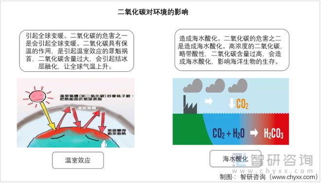 网络环境中的消费者决策参与度分析【江南体育下载】